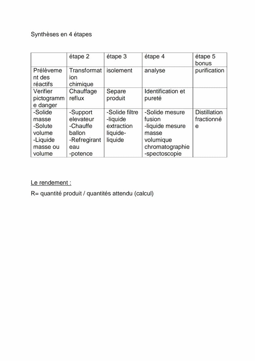 
<p>Un dosage colorimétrique permet de déterminer une quantité de matière ou une concentration d'une espèce chimique dissoute dans une solut
