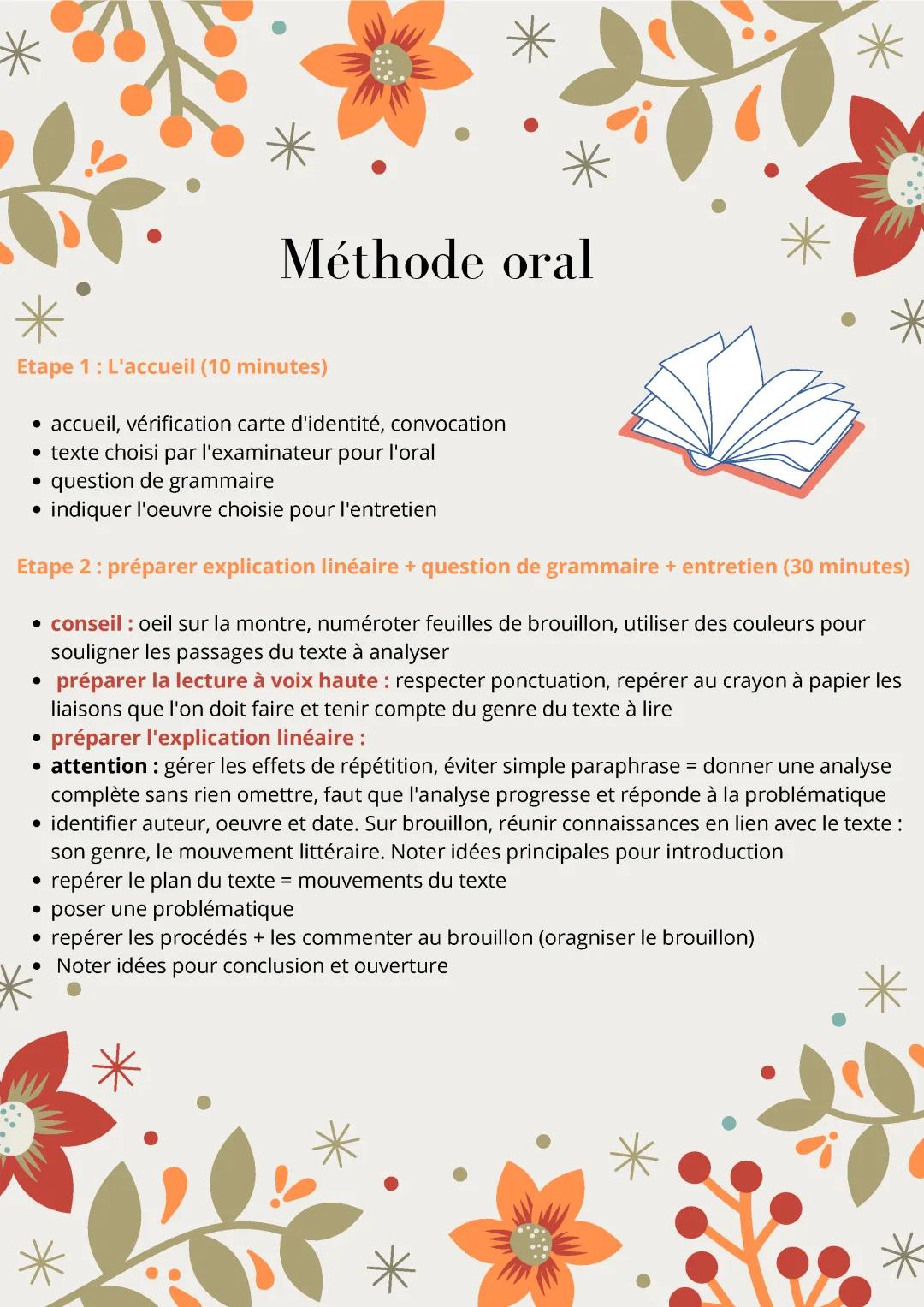 Oral Français Bac 2024 : Fiche Méthode et Exemples PDF