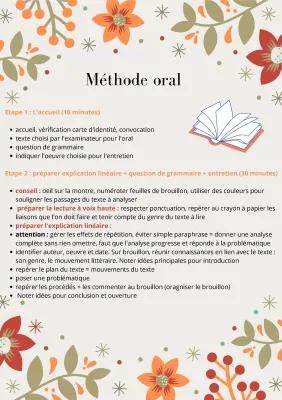 Know Methode oral bac de français  thumbnail