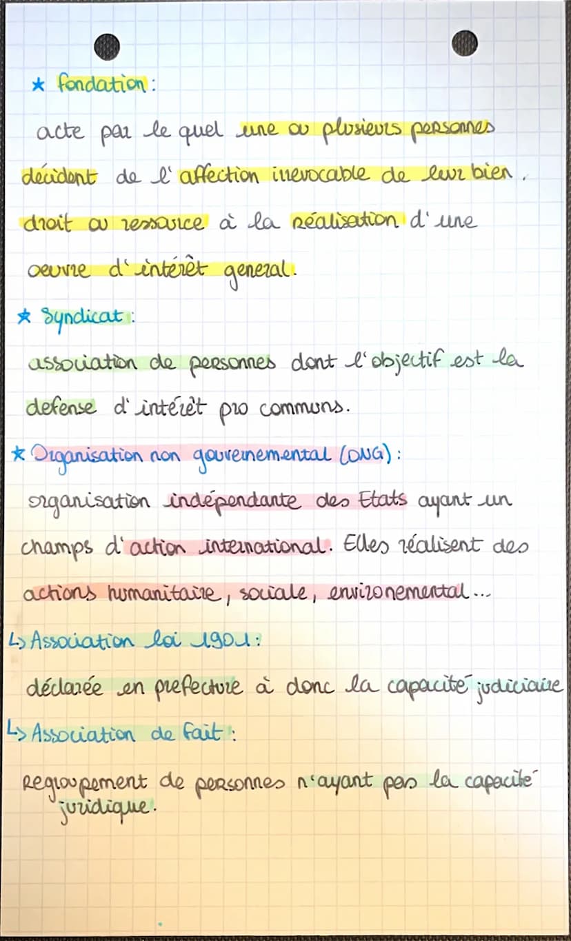 chaple
112
Les organisations de la
societé civile
OSC: organisation privé dans laquelle des personnes
Relinies autour d'un même projet Rende