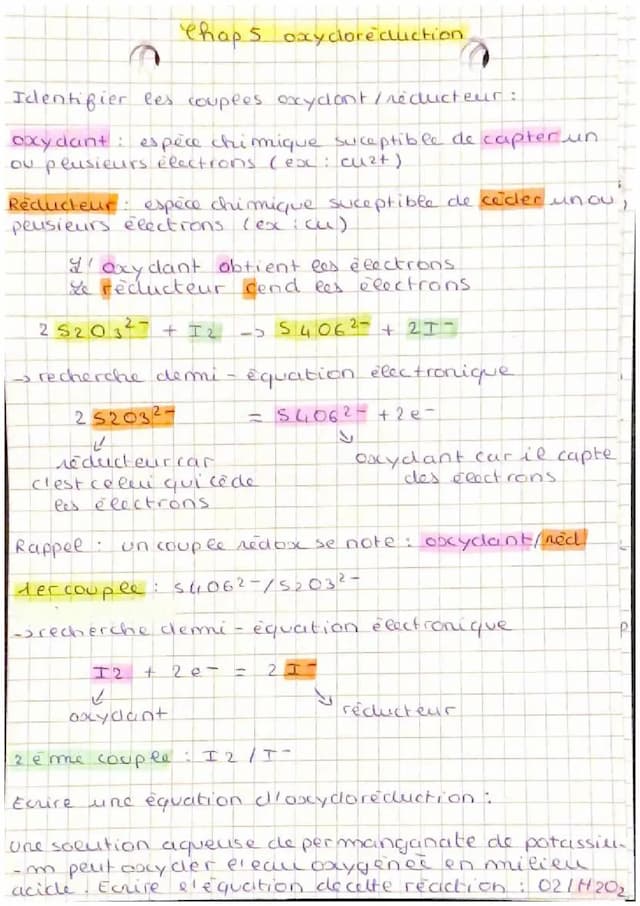Know Oxydoréduction  thumbnail