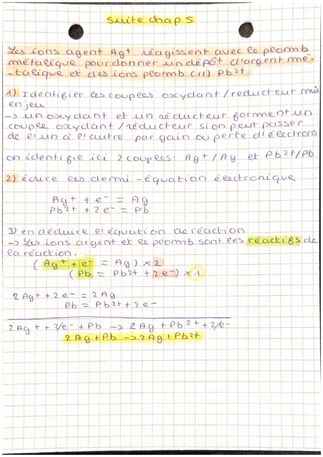 Chap 5 oxycore cluction
Identifier les couples oxycont/réducteur:
oxydant: espèce chimique suceptible de capter un
ou plusieurs électrons (e