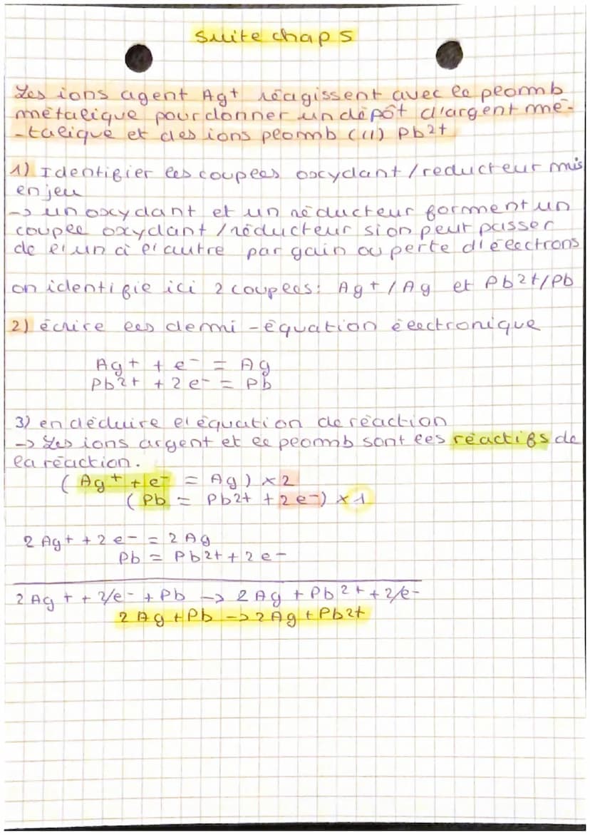 Chap 5 oxycore cluction
Identifier les couples oxycont/réducteur:
oxydant: espèce chimique suceptible de capter un
ou plusieurs électrons (e