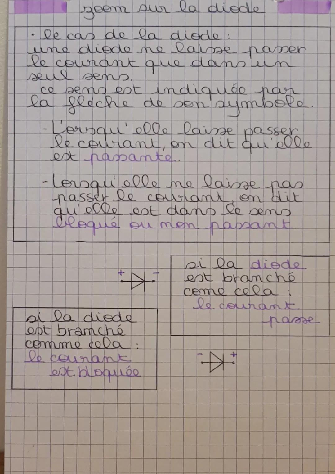 # le courent élebrique

I. le sens du courant électrique
a retenir

Par convention
on dit que le courant électri-
que sort du générateur par