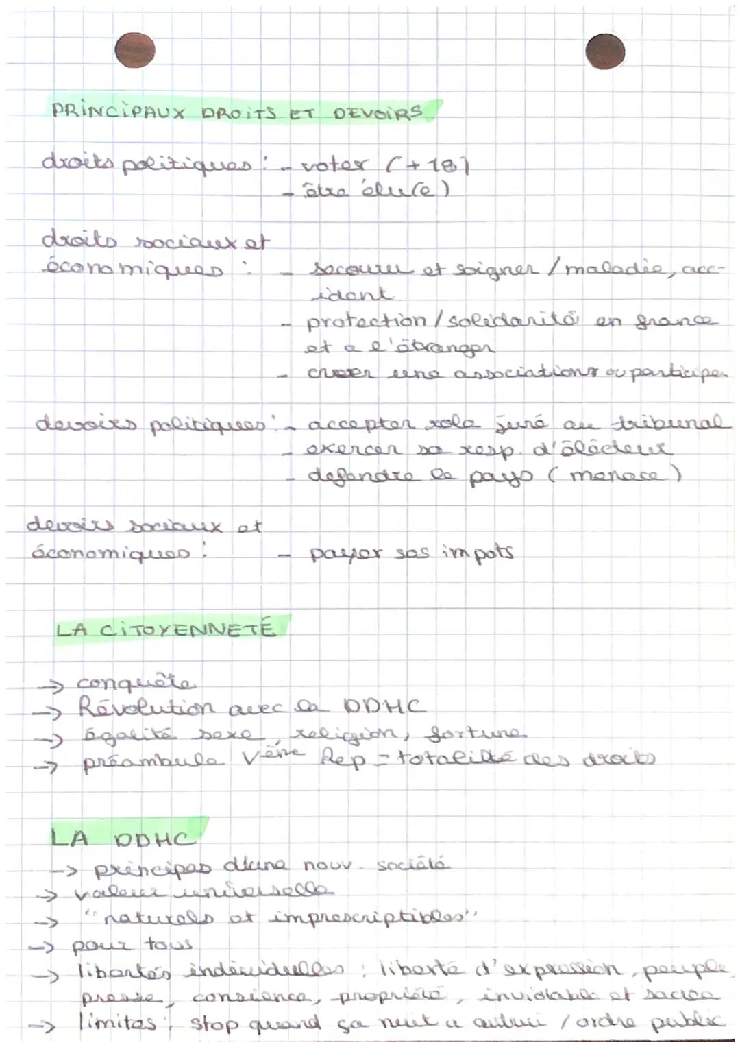 # LES PRINCIPES DE LA REPUBLIQUE FRANÇAISE

Les principes de la républiques
française

uno xépublique INDIVISIBLE
- tous les citoyens appart