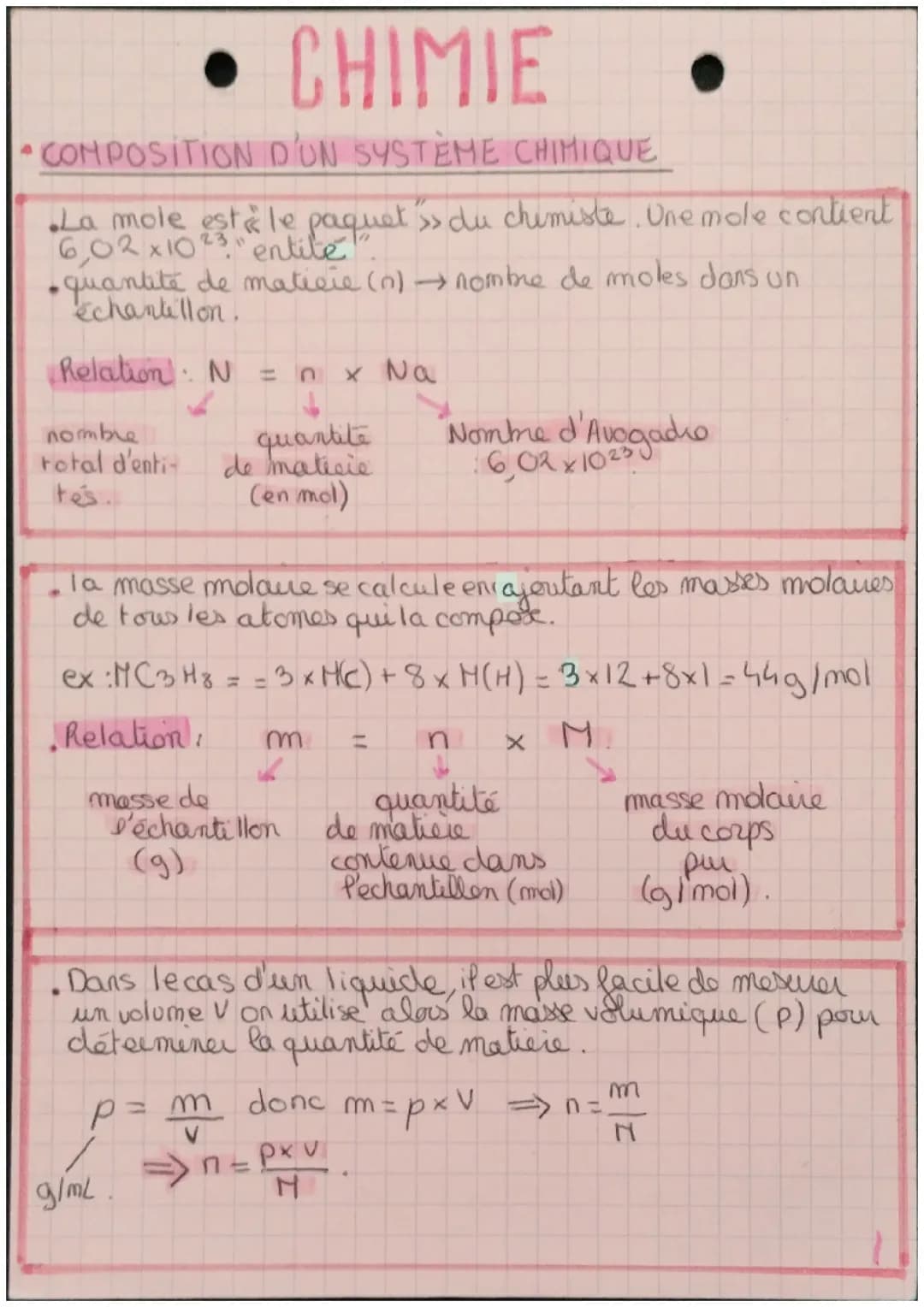 Composition d'un système chimique 