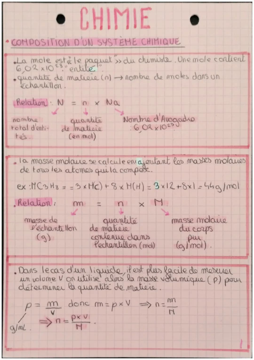 .
CHIMIE
COMPOSITION D'UN SYSTÈME CHIMIQUE
La mole est le paquet » du chimiste. Une mole contient
6,02x1023entile
•quantité de matiere (n) →