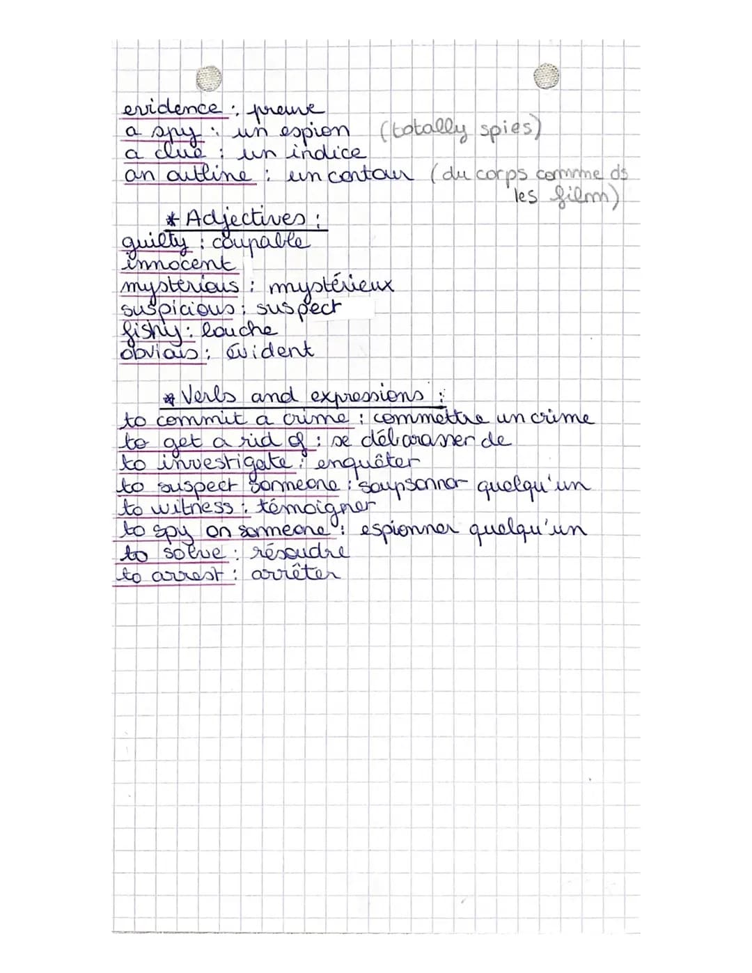 <h2 id="lesmotsdeliaisonenanglais">Les mots de liaison en anglais</h2>
<p>Les mots de liaison en anglais sont essentiels pour structurer et 