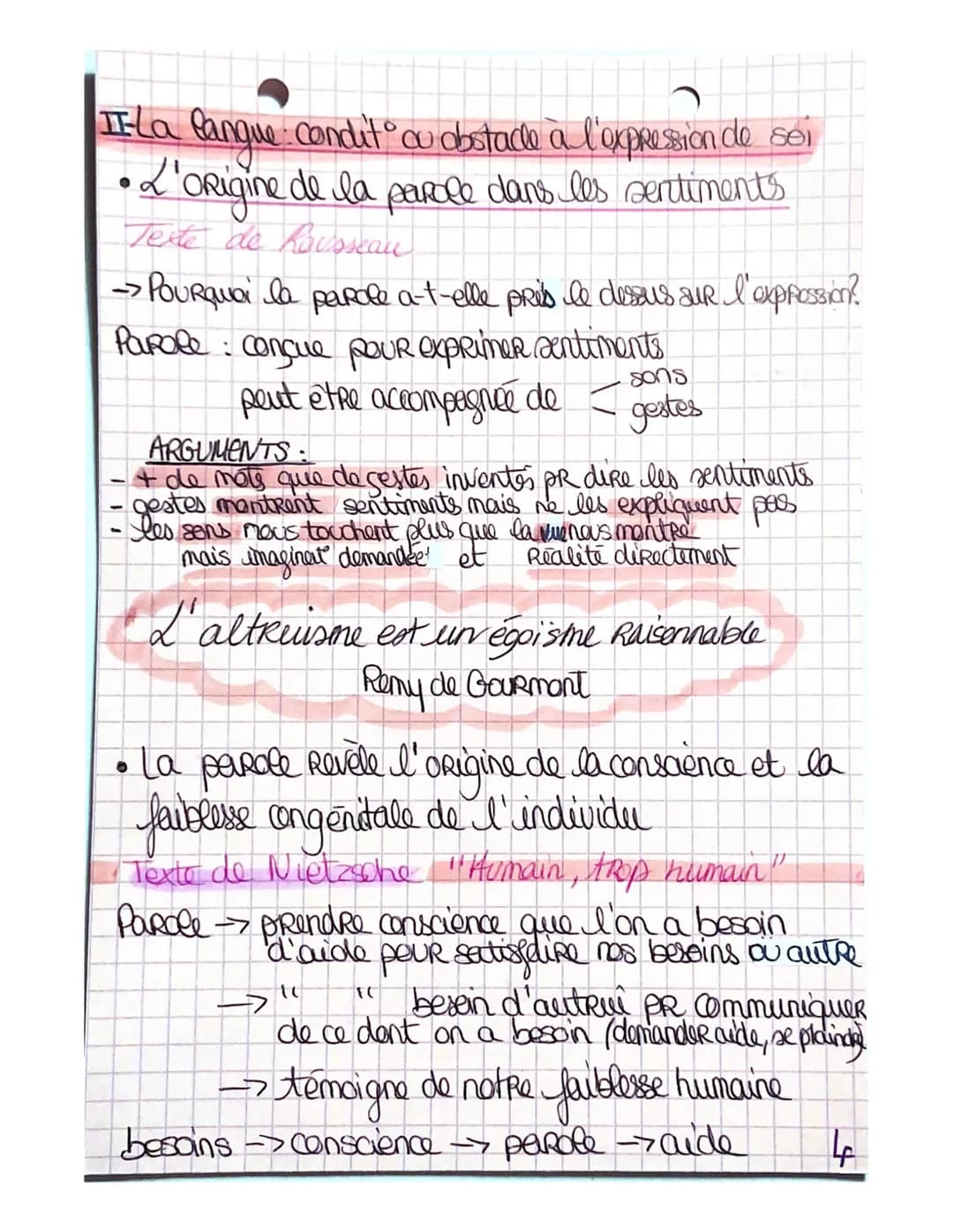 HLPLPhilo-Bac Blanc
CHAPITREI
Les expressions de la sensibilité
I. LA RECHERCHE DESOì: AVEC OU MALGRÉ LES AUTRES
Pas d'expression sans impre
