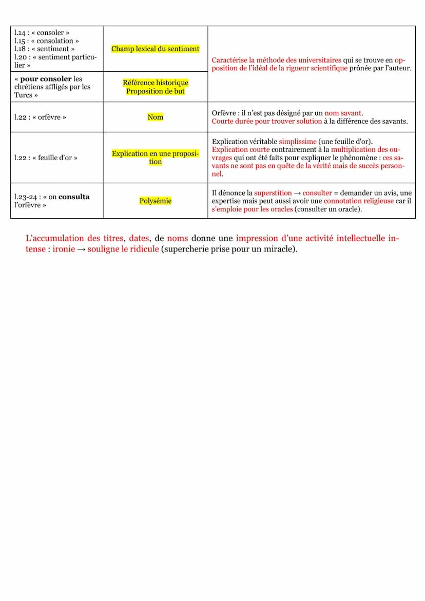 LL5 Histoire des Oracles, « La dent d'or » :
-
Introduction :
Fontenelle, un auteur classique, est un homme de science, philosophe et écriva