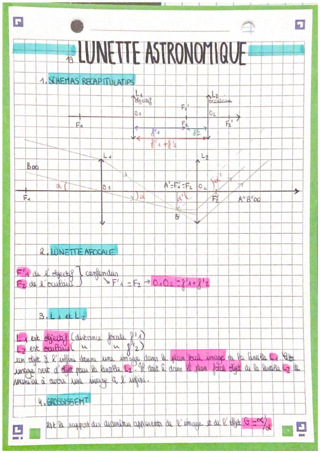 r
# LUNETTE ASTRONOMIQUE

1. SCHEMAS RECAPITULATIPS

FA

LA

Boo

FA

04

F

02

F

81

8+82

27

←

A

AFFO

A" B00

2. LUNETTE AFOCALE

F'