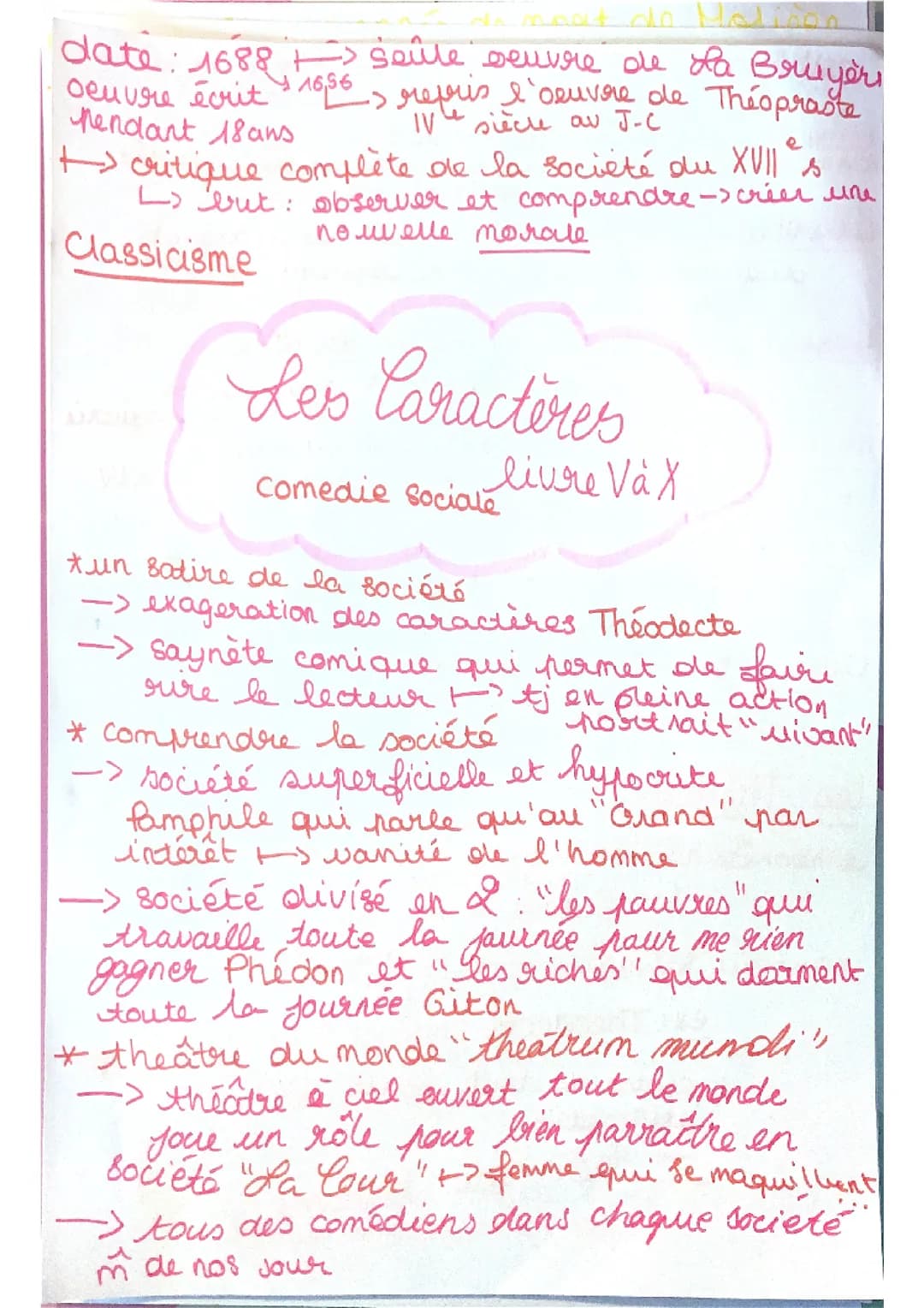 Fiche dissertation sur Les Caractères de La Bruyère 