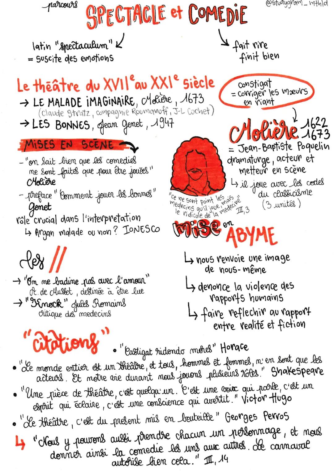 Parcours : Spectacle et Comédie PDF - Le Malade Imaginaire Analyse Bac