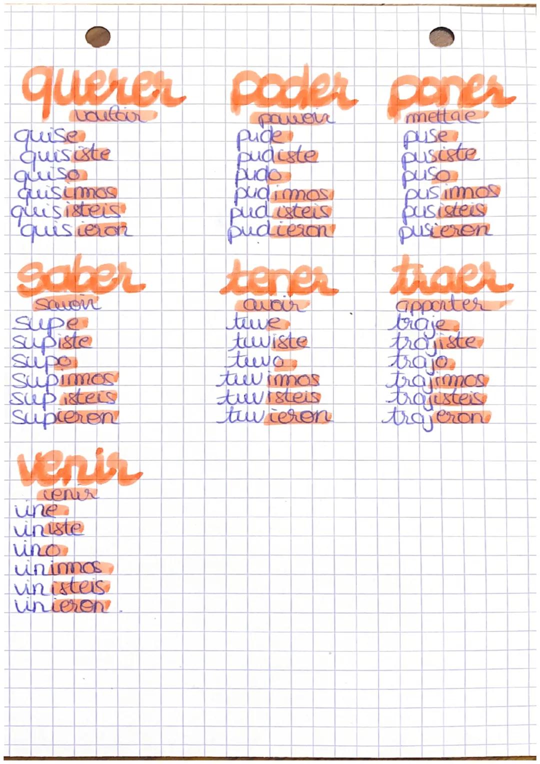 - • espagnol

- cantar beber vinir

- chanter

- cante

- cantaste

- canto

- cantamos

- Cantasteis

- cant aron

- beau

- bebi

- bebist