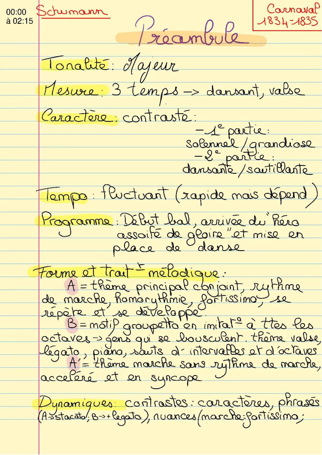 Tout sur Schumann Carnaval 1834-1835 : Analyse Musicale et Caractéristiques
