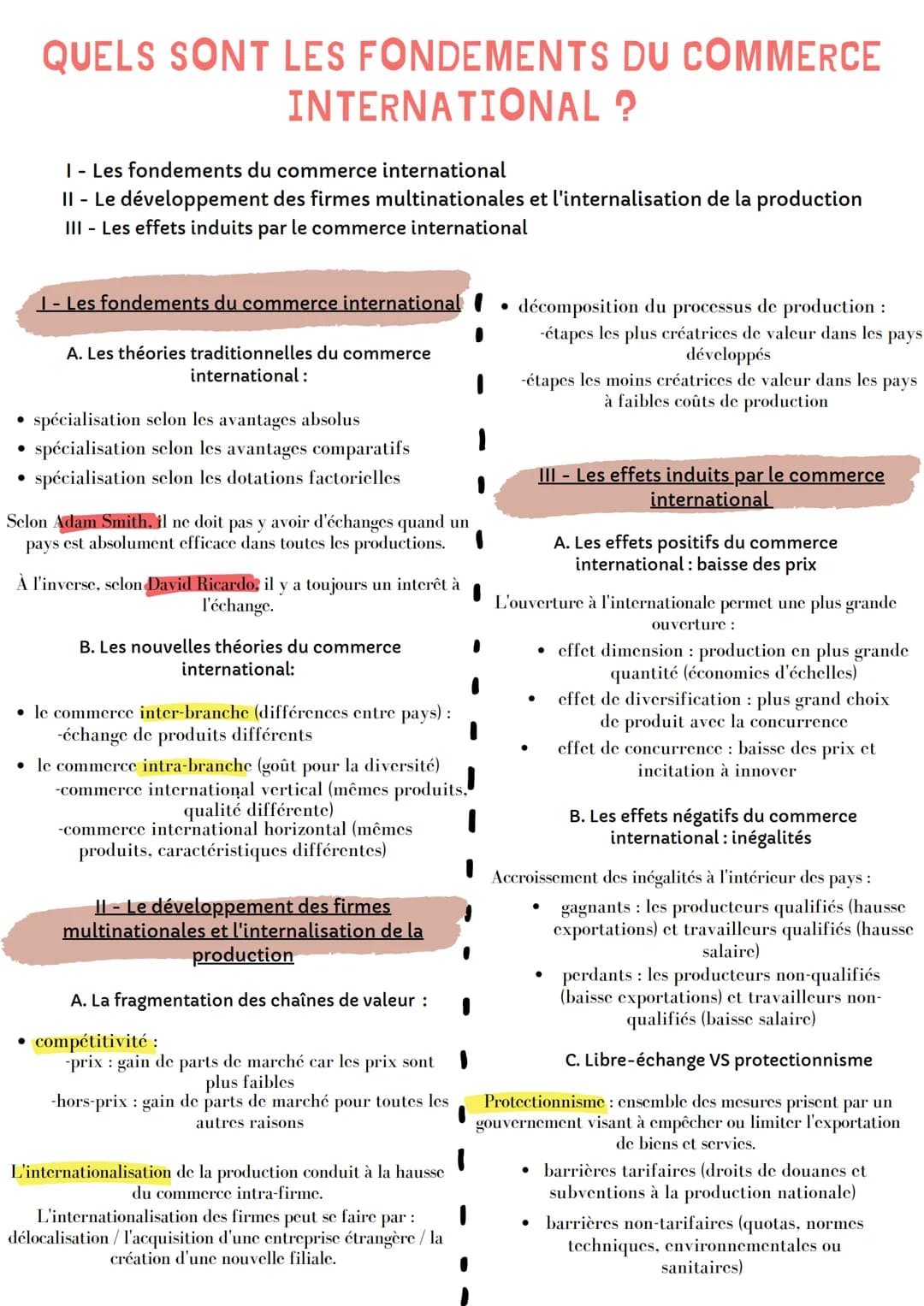 .
QUELS SONT LES FONDEMENTS DU COMMERCE
INTERNATIONAL
?
I - Les fondements du commerce international
II - Le développement des firmes multin