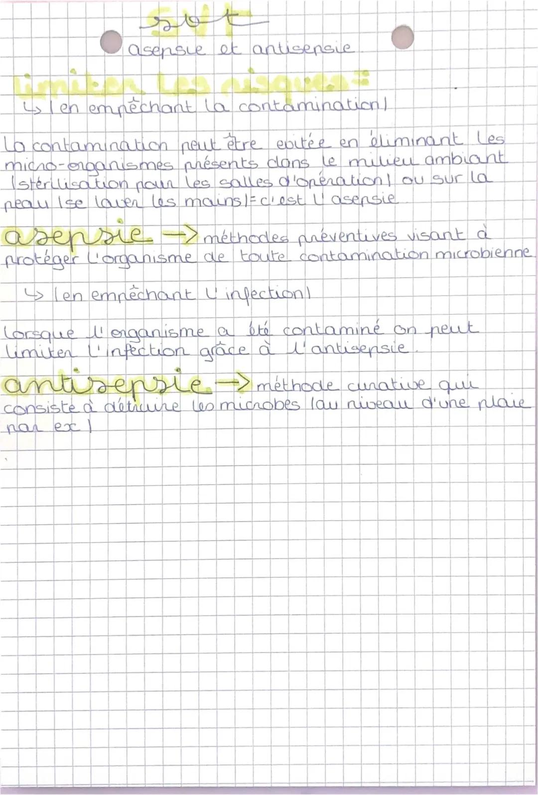 SVT-asepsie et antisepsie 