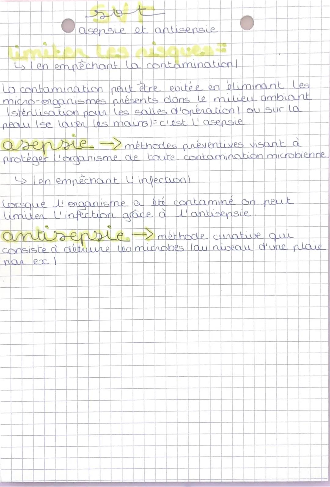 لعمر
asensie
et antisensie.
↳ en empêchant la contamination/
La contamination peut être evitée en éliminant les
micro-organismes mésents dan