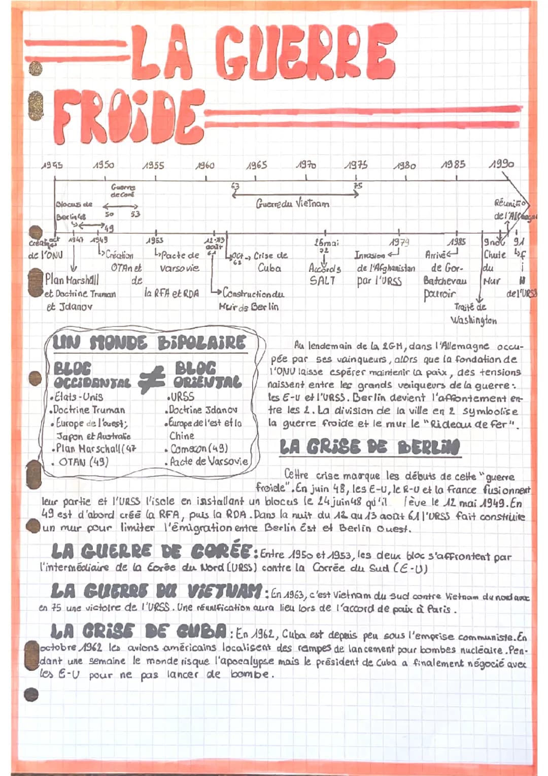La guerre froide