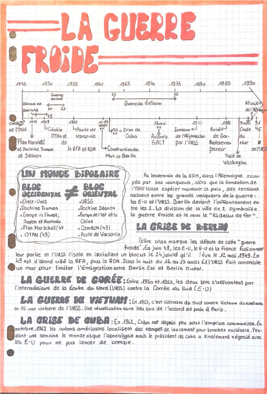 LA GUERRE
• FROIDE
1945
Blocus de
Berlin 48
1950
50
Guerne
de Con
SE749
oct 1947 1949
→
53
1955
1960
1965
1970
1975
1980
1985
1990
1
2
75
Gu