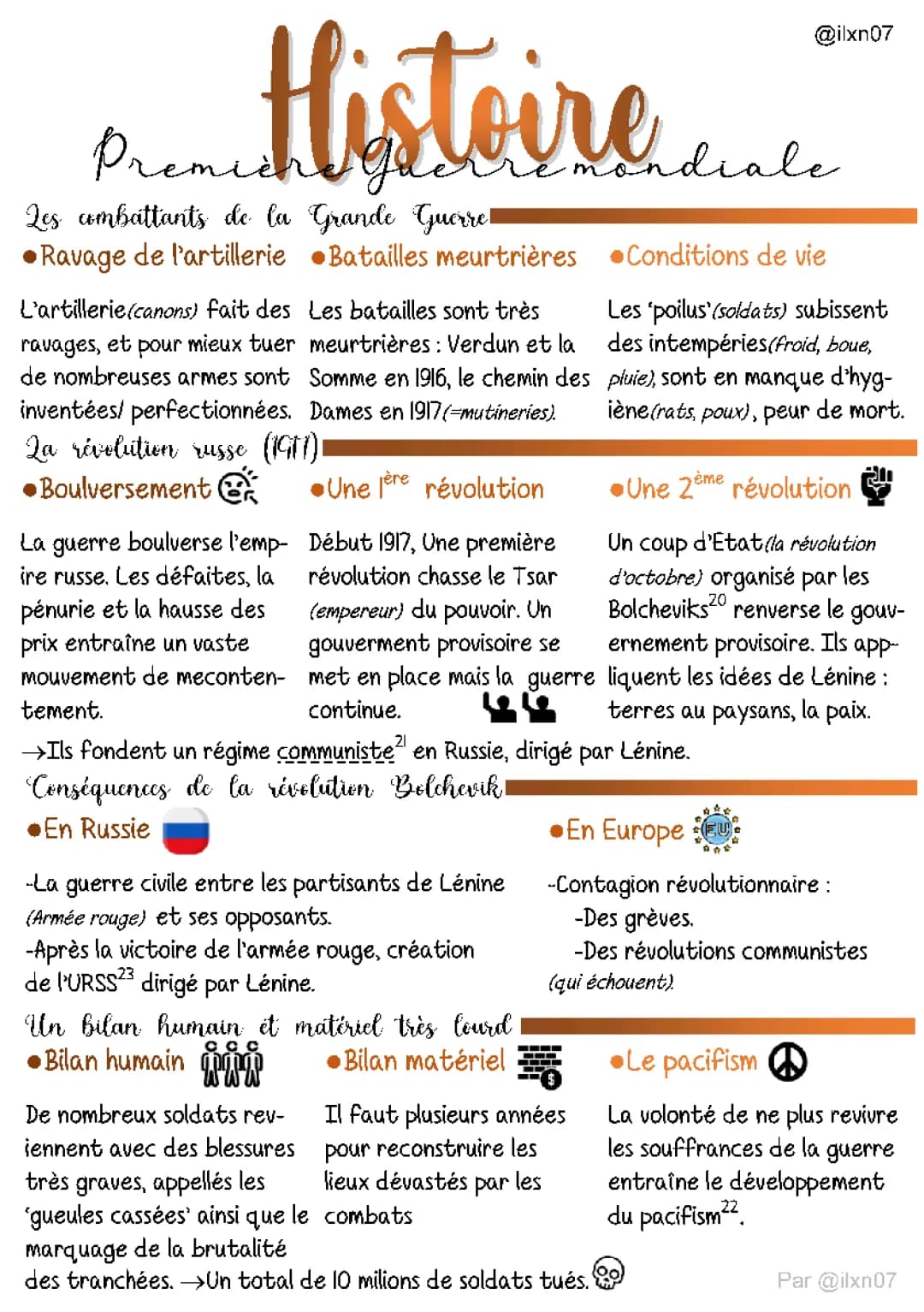 HISTOIRE la Première Guerre mondiale (1914-1918) (fiche 3/3) [niveau 3ème]