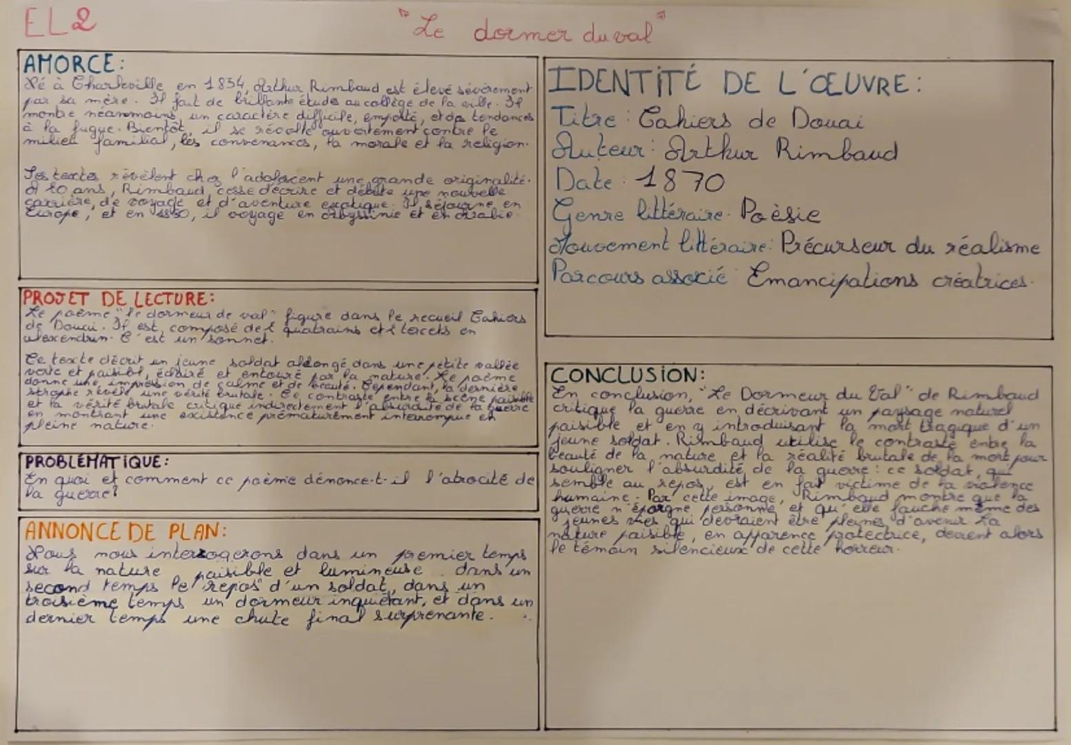 EL2 "Le dormer duval

AMORCE:
Xé à Charleville en 1854, lathur Rimbaud est élevé sévèrement
par sa mère. Il faut de brillante études au coll