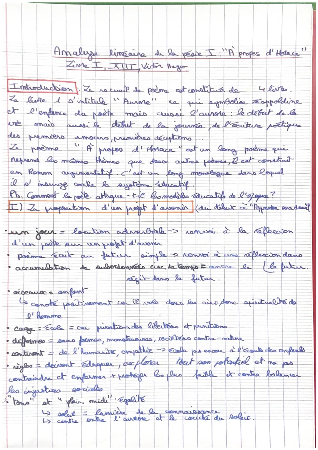 Amalyse linéaire de la pésie I:'"'À propos d'Holace"
Zive I, XUI Victor Hugo
4 livre.
Introduction. Le recueil de poème est constitué de
Le 