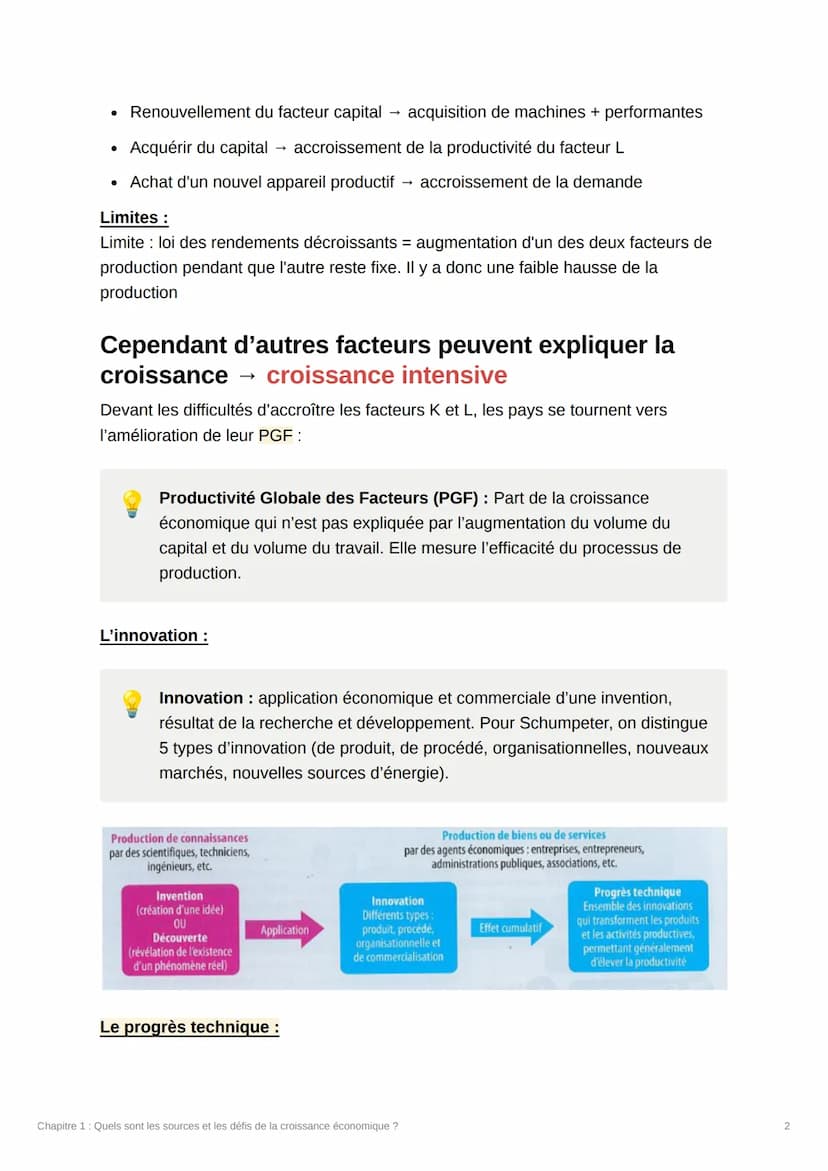 Chapitre 1 : Quels sont les
sources et les défis de la
croissance économique ?
Chiffres à connaître :
PIB de la France = 2500 milliards €
Ch