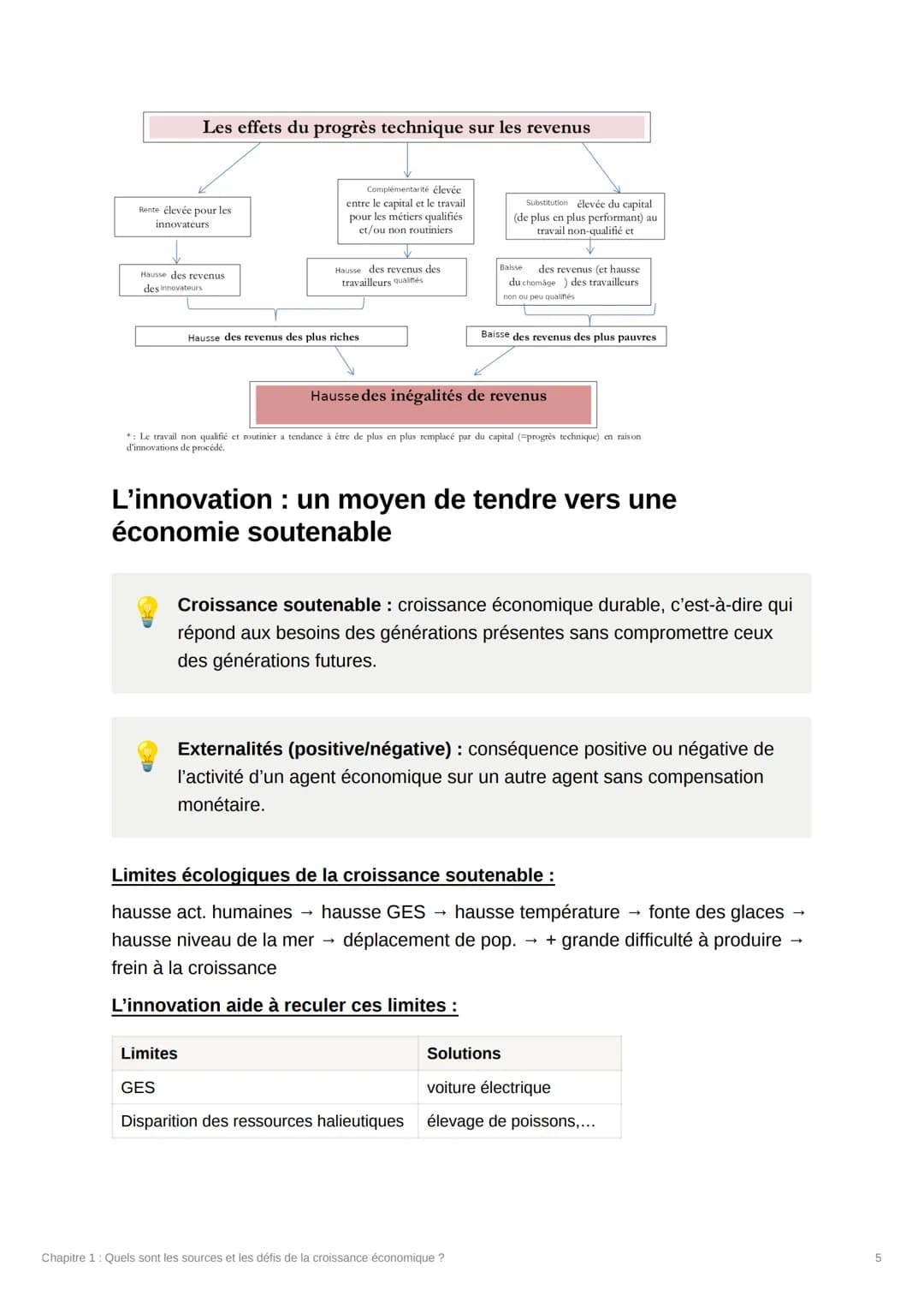 Chapitre 1 : Quels sont les
sources et les défis de la
croissance économique ?
Chiffres à connaître :
PIB de la France = 2500 milliards €
Ch