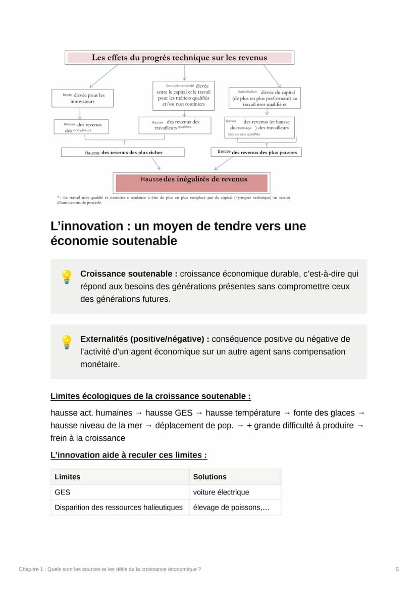 Chapitre 1 : Quels sont les
sources et les défis de la
croissance économique ?
Chiffres à connaître :
PIB de la France = 2500 milliards €
Ch