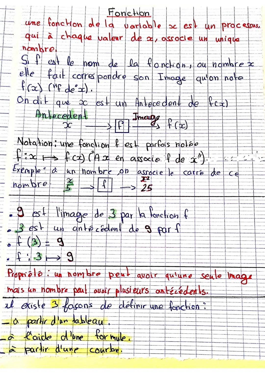 O
Fonction
une fonction de la variable ac est un processus,
qui à chaque valeur de x, associe un unique
nombre.
Si f est le nom de la foncti