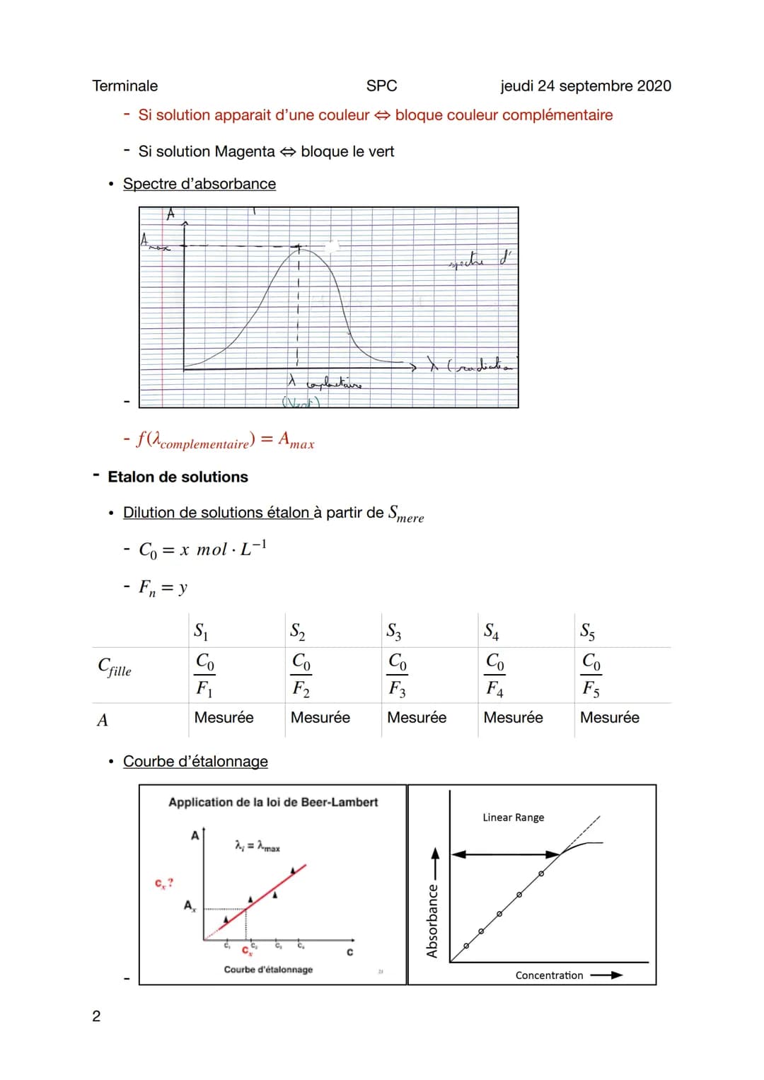 Terminale
SPC
Beer Lambert et dosage par photométrie
Sujet général
- Loi de Beer Lambert
• A =kC
• A = Σ×ix C avec k = ΣΧΙ
- Absorbance
1
●
