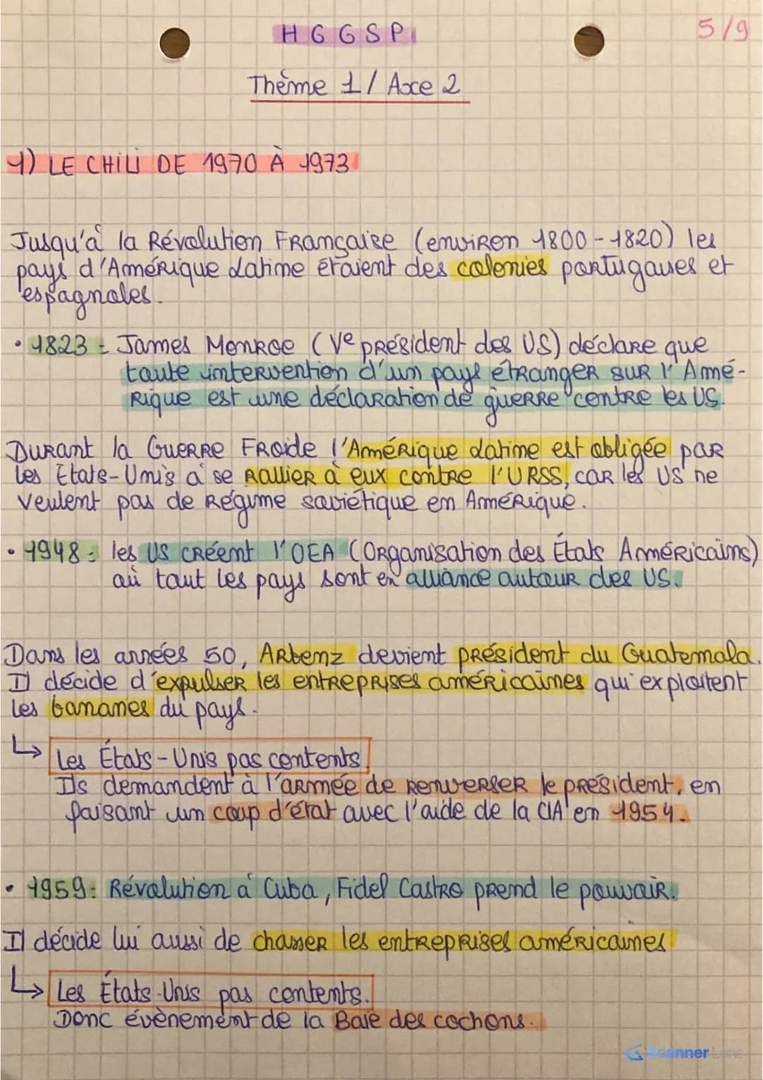 1) ETRE CITOYEN A ATHENES AU Ve s.
HGGSP
Thème 1/axe 1
le modele athenien
-les citées grecques sont indépendantes et ont chacunes leur
gawer