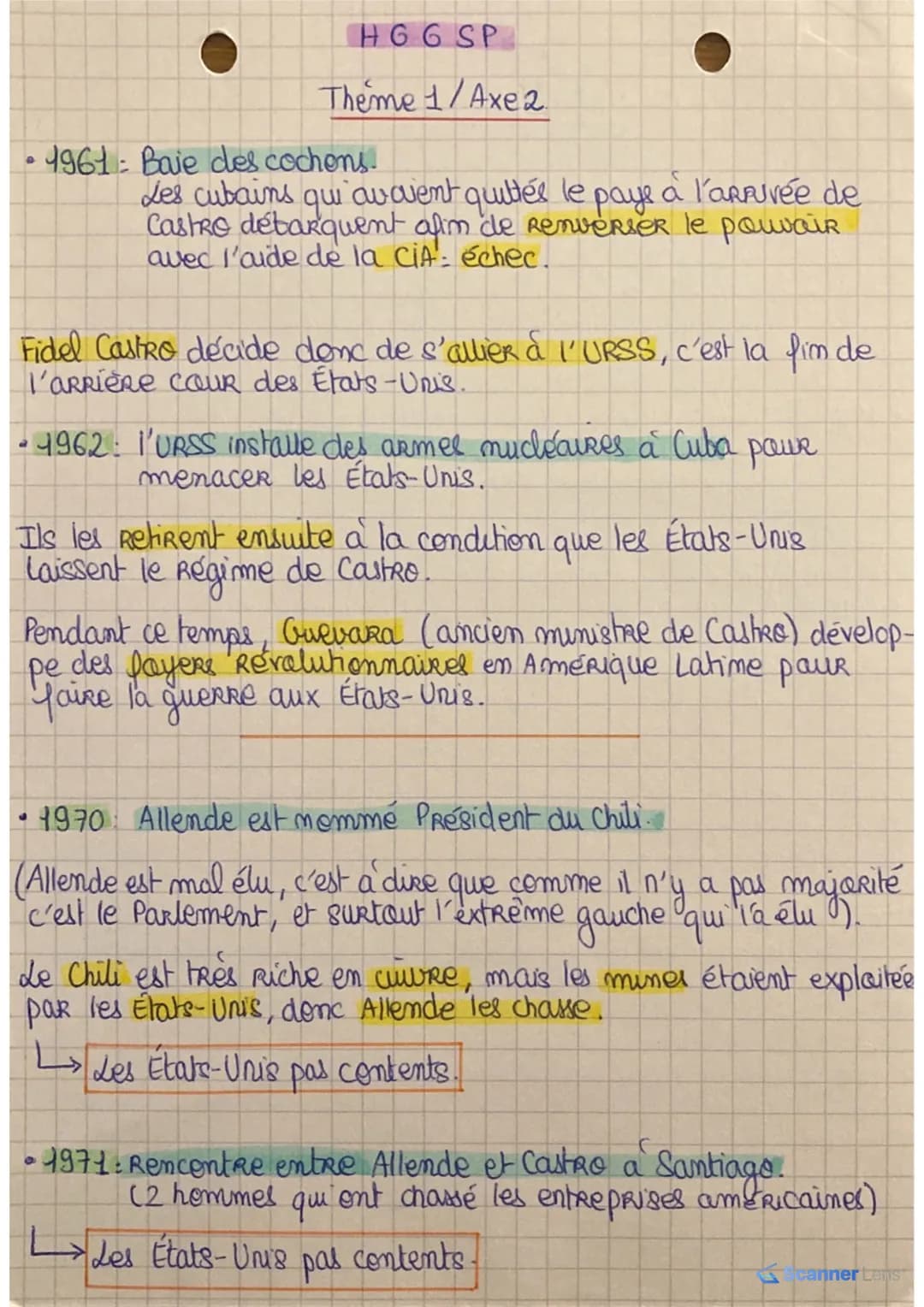 1) ETRE CITOYEN A ATHENES AU Ve s.
HGGSP
Thème 1/axe 1
le modele athenien
-les citées grecques sont indépendantes et ont chacunes leur
gawer