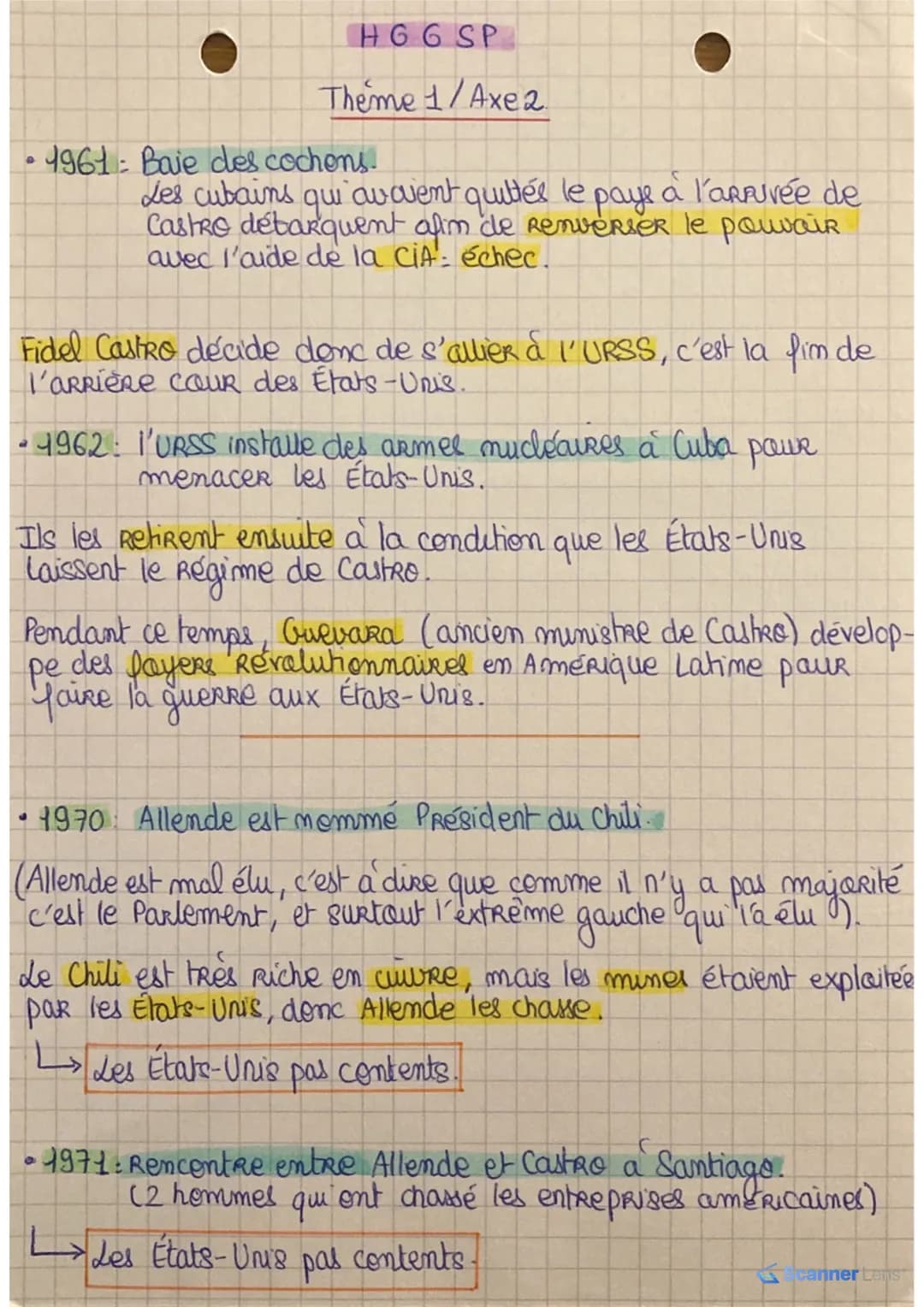 1) ETRE CITOYEN A ATHENES AU Ve s.
HGGSP
Thème 1/axe 1
le modele athenien
-les citées grecques sont indépendantes et ont chacunes leur
gawer