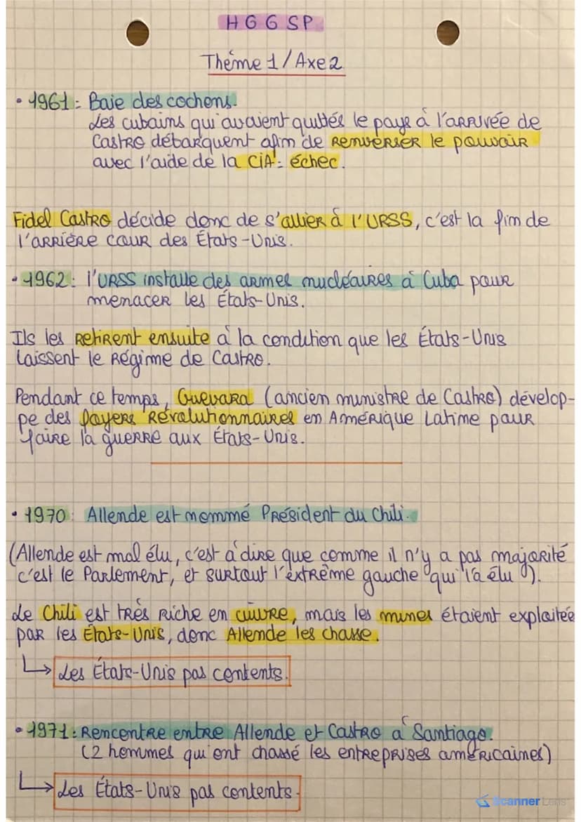 1) ETRE CITOYEN A ATHENES AU Ve s.
HGGSP
Thème 1/axe 1
le modele athenien
-les citées grecques sont indépendantes et ont chacunes leur
gawer
