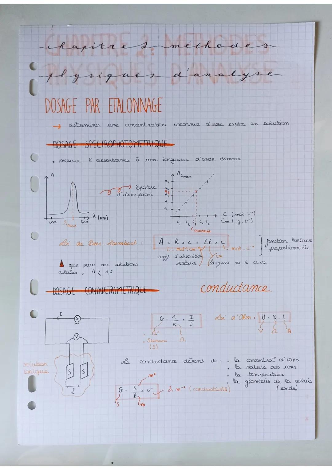 Analyse Physique-Chimie : Méthodes d'Étude