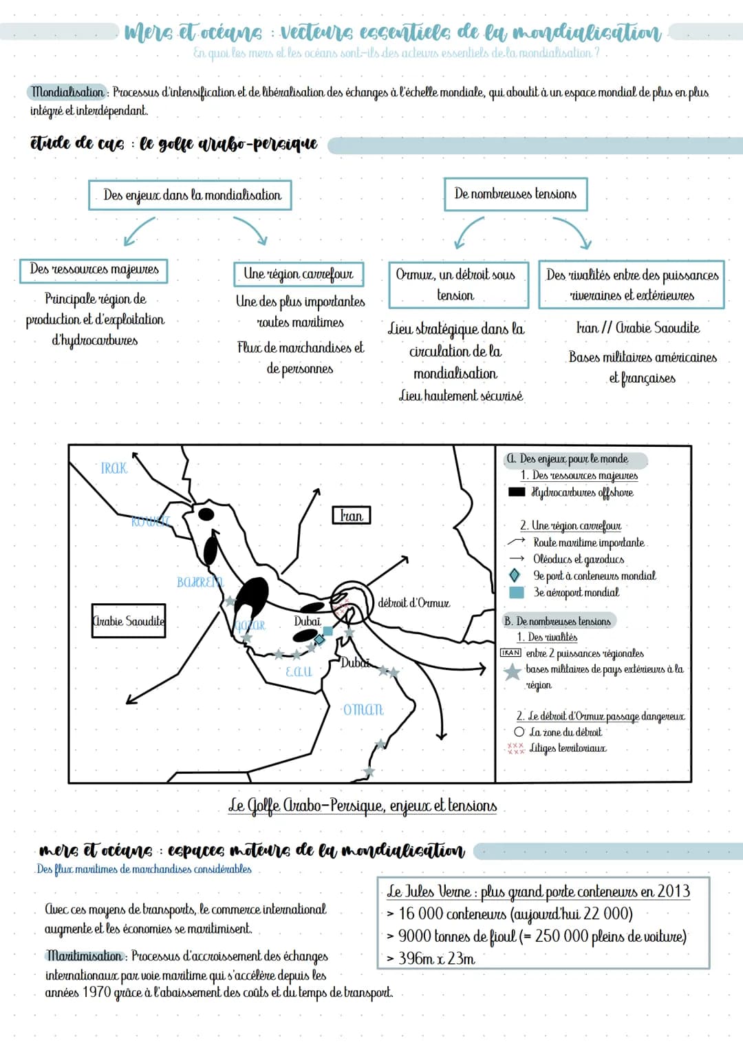 Mers et océans vecteurs essentiels de la mondialisation
En quoi les mers et les océans sont-ils des acteurs essentiels de la mondialisation?