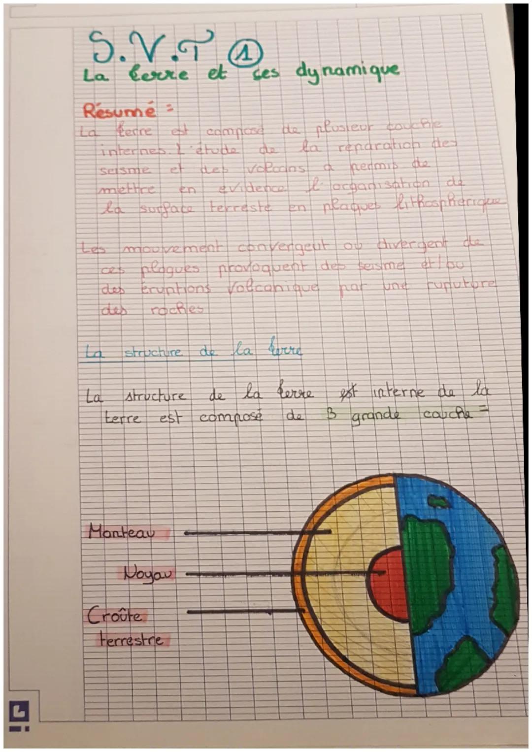 L
# S.V.T
La ferre et ses dynamique

Résumé:
La ferre est compose de plusieur couche
internes. L'étude de la reparation des
seisme et des vo