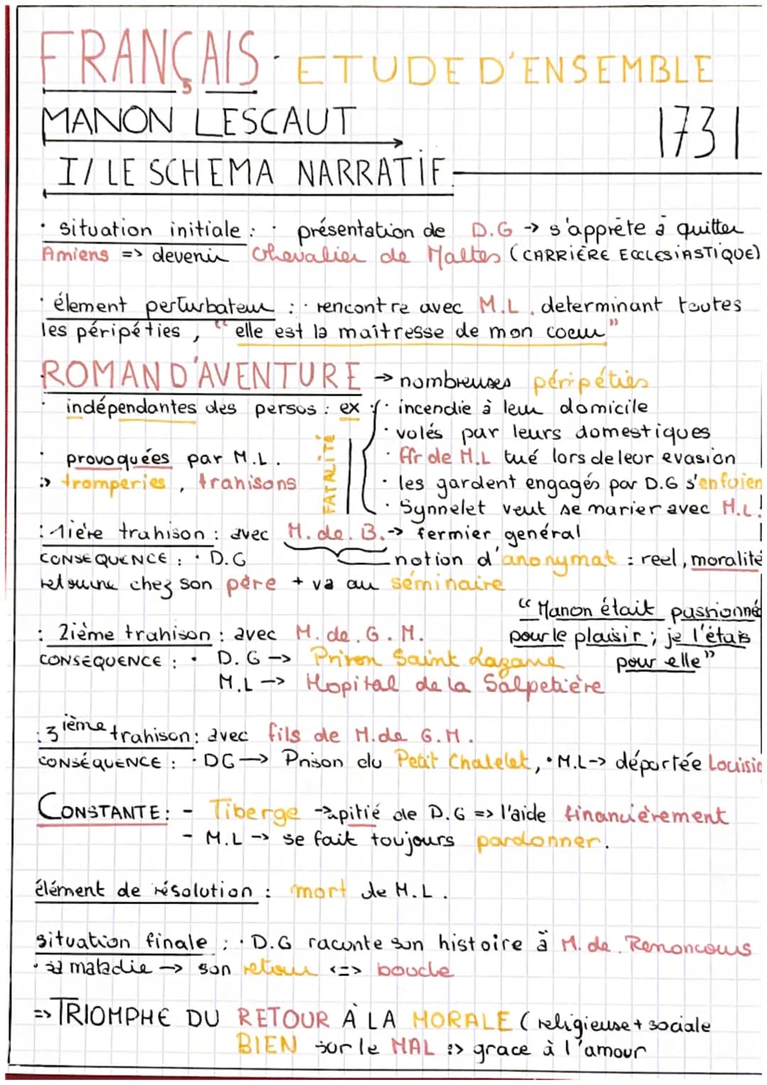 FRANÇAIS ETUDE D'ENSEMBLE
MANON LESCAUT
1731
I/ LE SCHEMA NARRATIF
situation initiale: présentation de D.G→S s'apprete a quitter
Amiens => d
