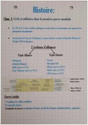 Know Civils et militaires dans la première guerre mondiale thumbnail