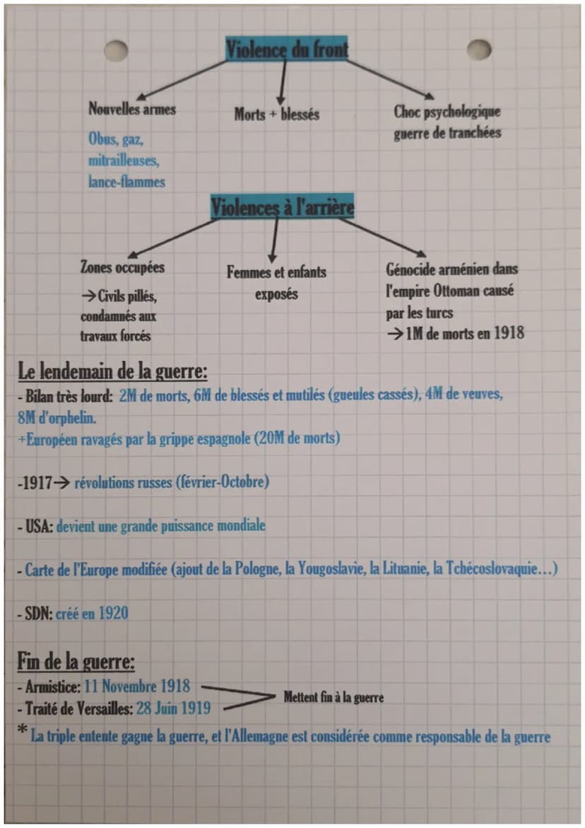 Histoire:
Chap. 1: Civils et militaires dans la première guerre mondiale
●
●
28 juin 1914
Attenta
de Sarajevo
En 1914, il y a des rivalités 