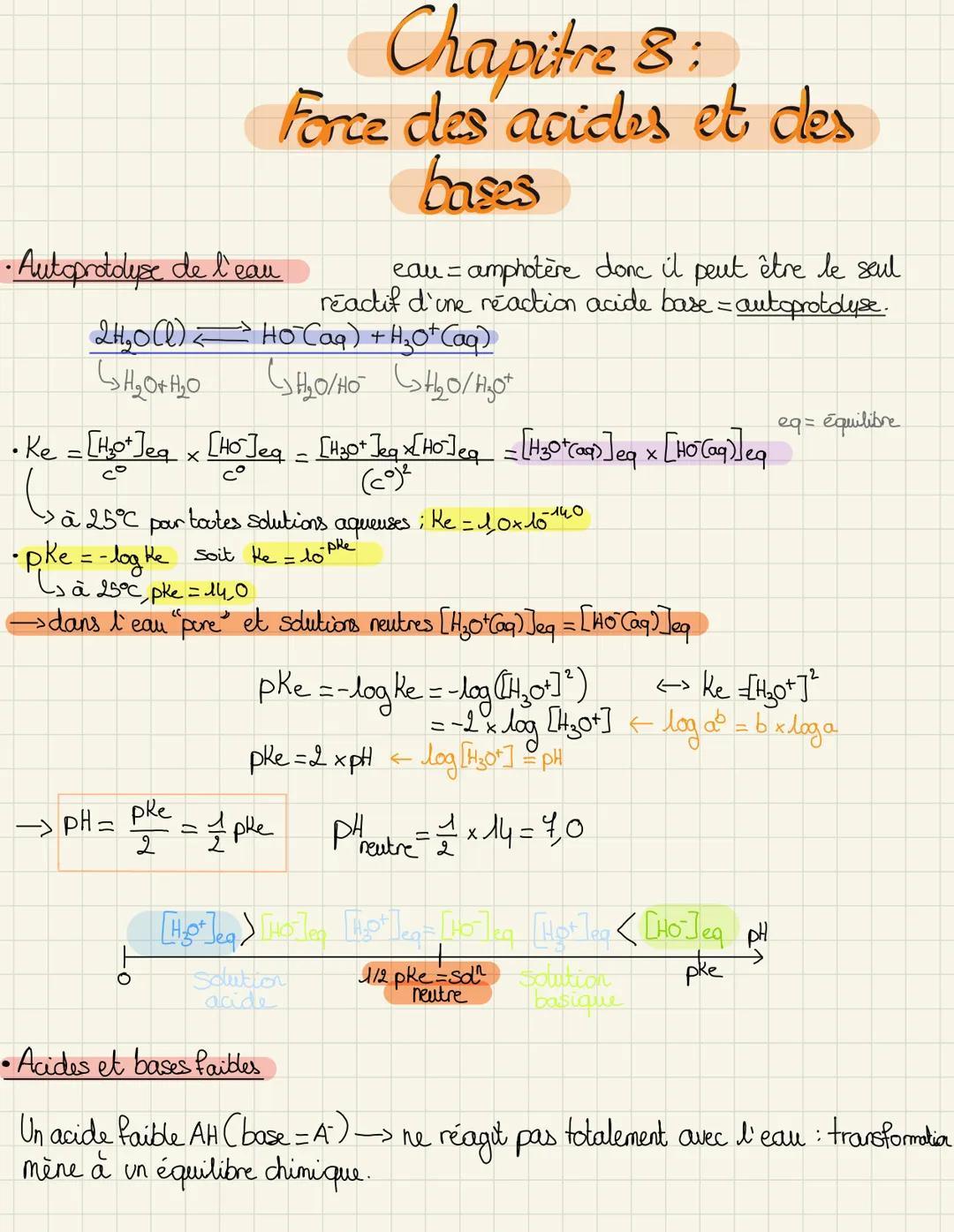 Comprendre l'équilibre chimique des acides et des bases : pH, Ka et pKa
