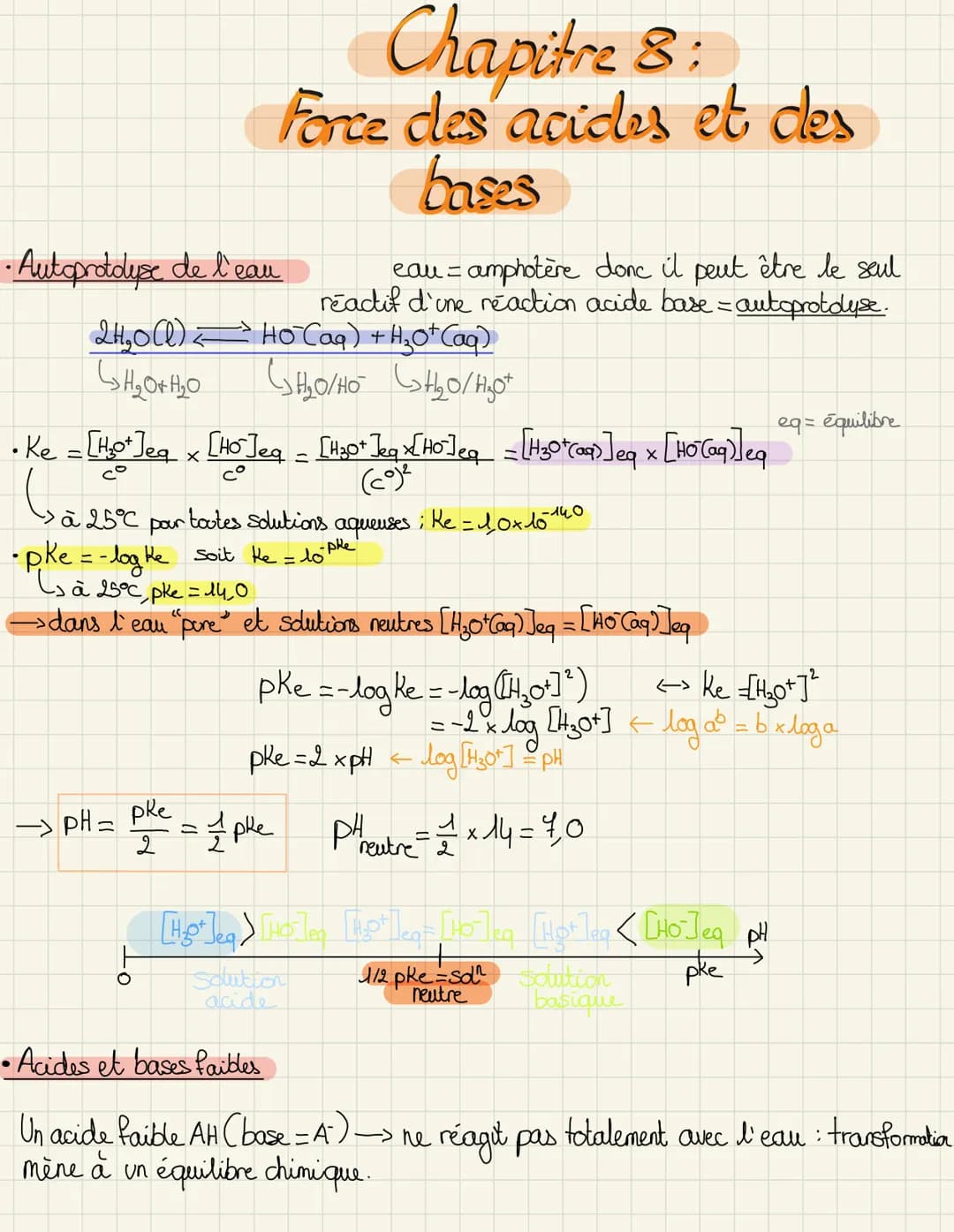 acide faible: transformation = reaction entre acide et eau= pas totale: < 1
AH(aq) + H₂O(l)
= A (aq) + H₂o¹+ (aq)
L> [H₂+] <C=AH
→-> base fa