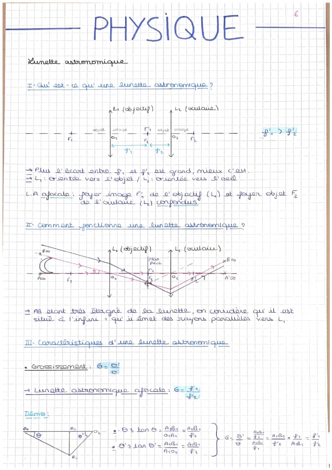 Physique - La lunette astronomique 