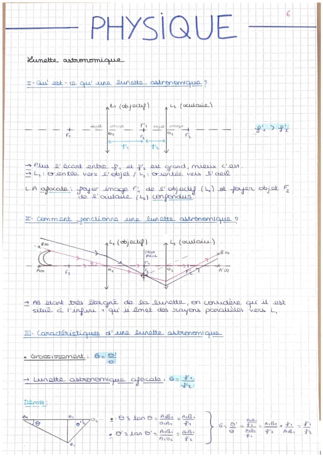 PHYSIQUE
Lunette astronomique
I- Qu'est-ce qu' une lunette astronomique?
6.
14 (objectif)
42 (oculare)
objet
F
image
01
5/1 objet image
+
87