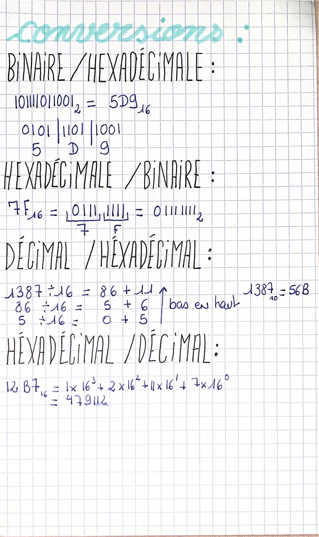 l'hoxadécimals:
HOGFWNLO
NOMBRES:
0 0
1
5
6
7
8
9
-Aston SUALL
3
SY
7
LSI
JO
u
12
13 D
14
15.
hexadecimale base 16
C'EST QUOI? Système de No