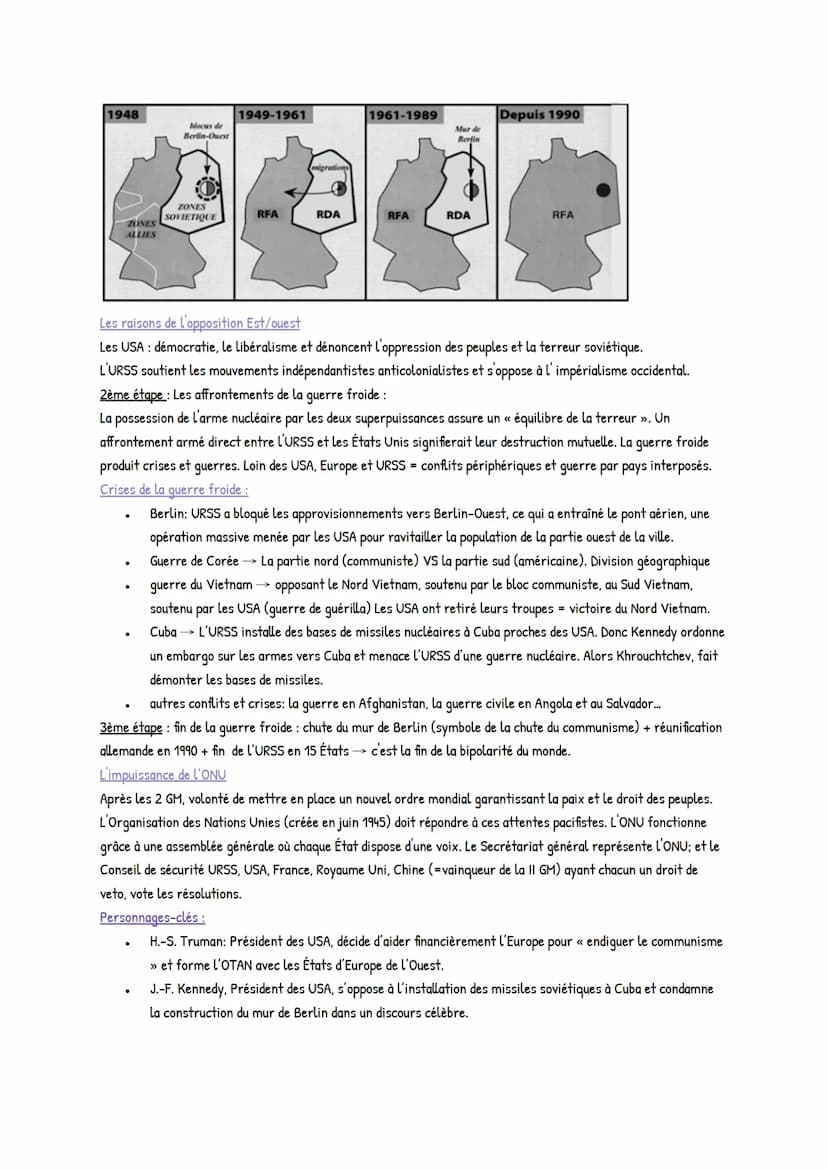 --- OCR Start ---
Def:
HISTOIRE
centre-ville: noyau historique de la ville ≠ ville centre: quartier le + central et le + animé d'une ville
p