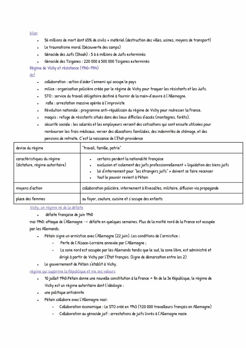 --- OCR Start ---
Def:
HISTOIRE
centre-ville: noyau historique de la ville ≠ ville centre: quartier le + central et le + animé d'une ville
p