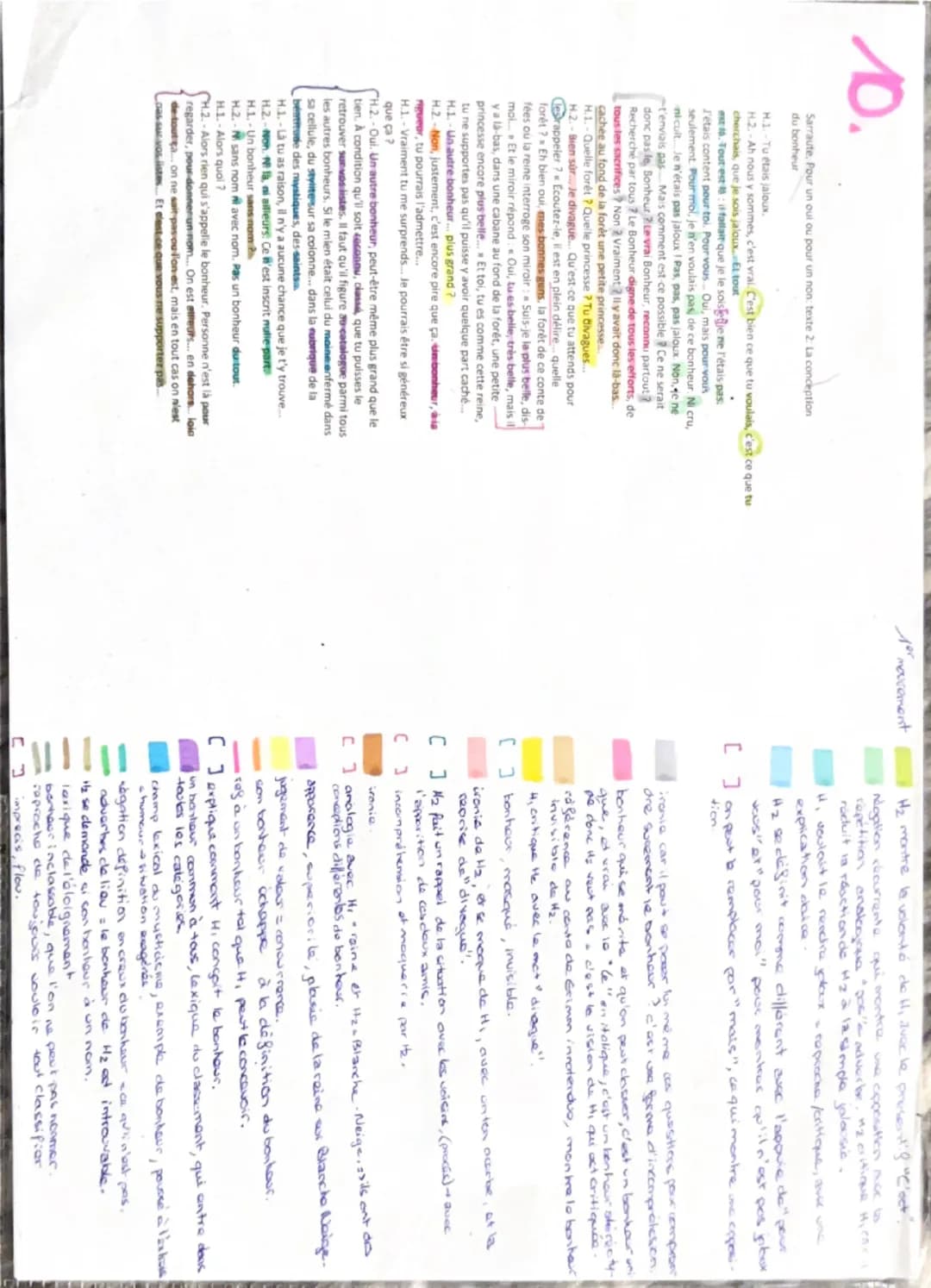 Analyse linéaire + plan Pour un oui ou pour un non (la conception du bonheur) 